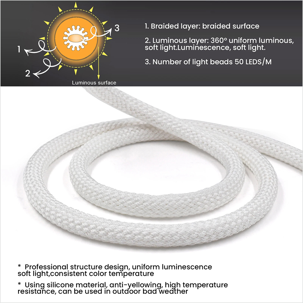 Flexible Silicon Light Tape 36 - Ws2812B ulasan dan harga