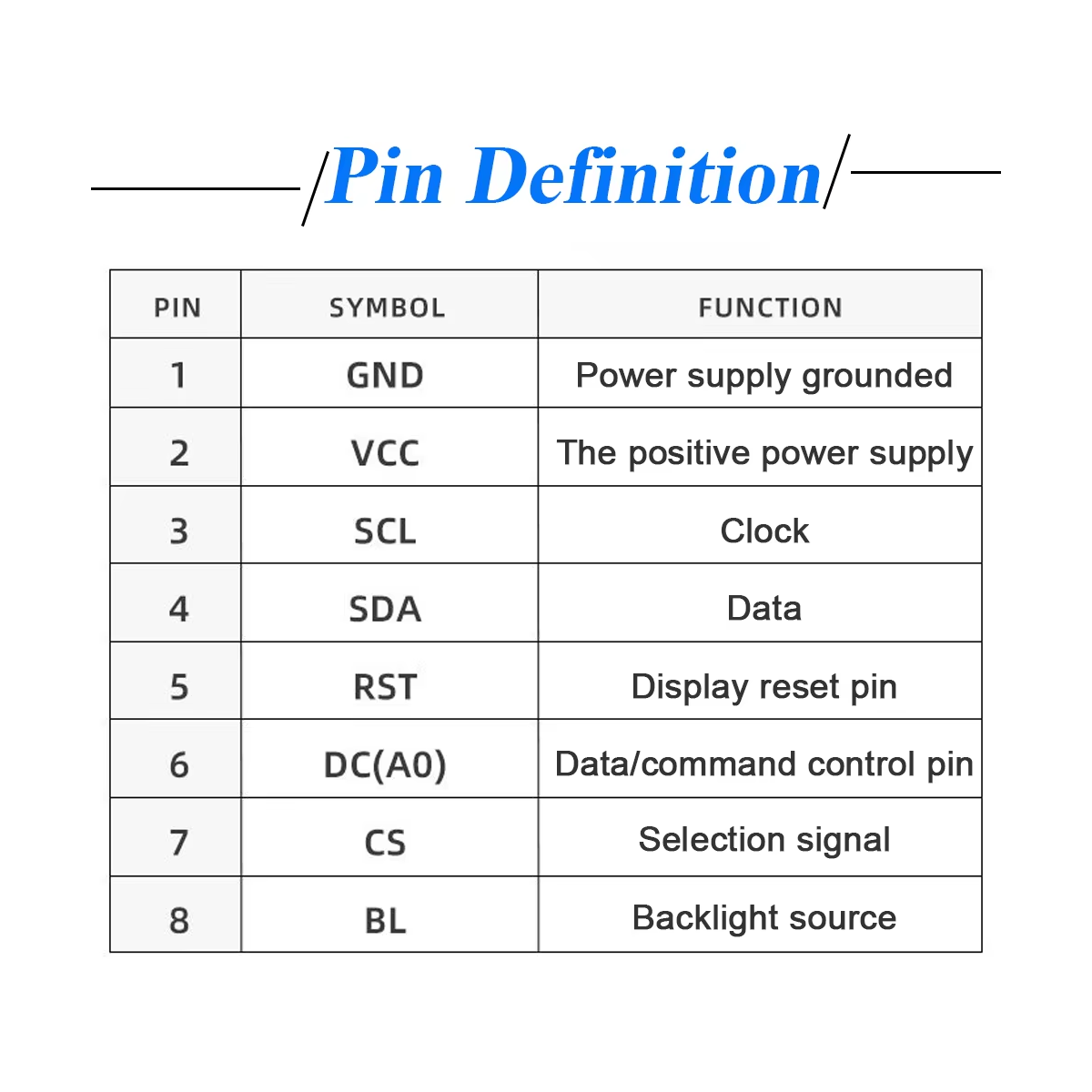 2.4 Inch TFT LCD Display Modul - Tft Display 2.4 ulasan dan harga