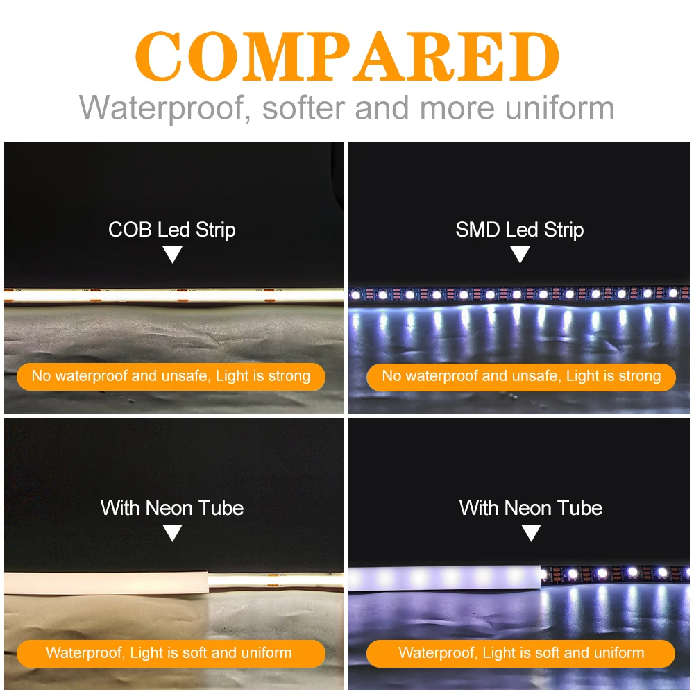Waterproof Silicone Neon Cover - Ws2812B Strip 5V ulasan dan harga