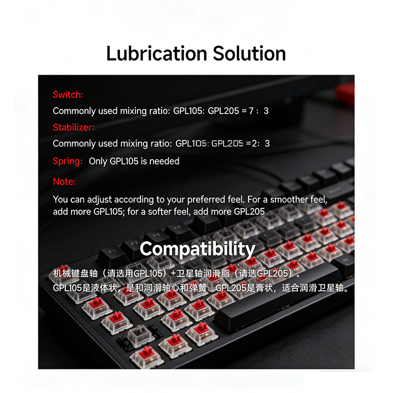 Krytox GPL 105 Oil & GPL 205 G - Lora Rfm95 ulasan dan harga